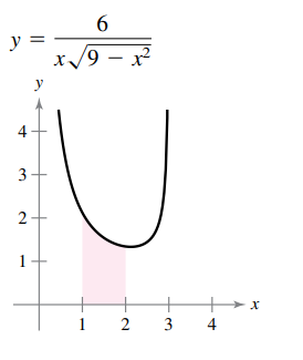 6
y =
X/9
/9 – x
у
2
+
+
1
4
3.
2.
4,
3.
