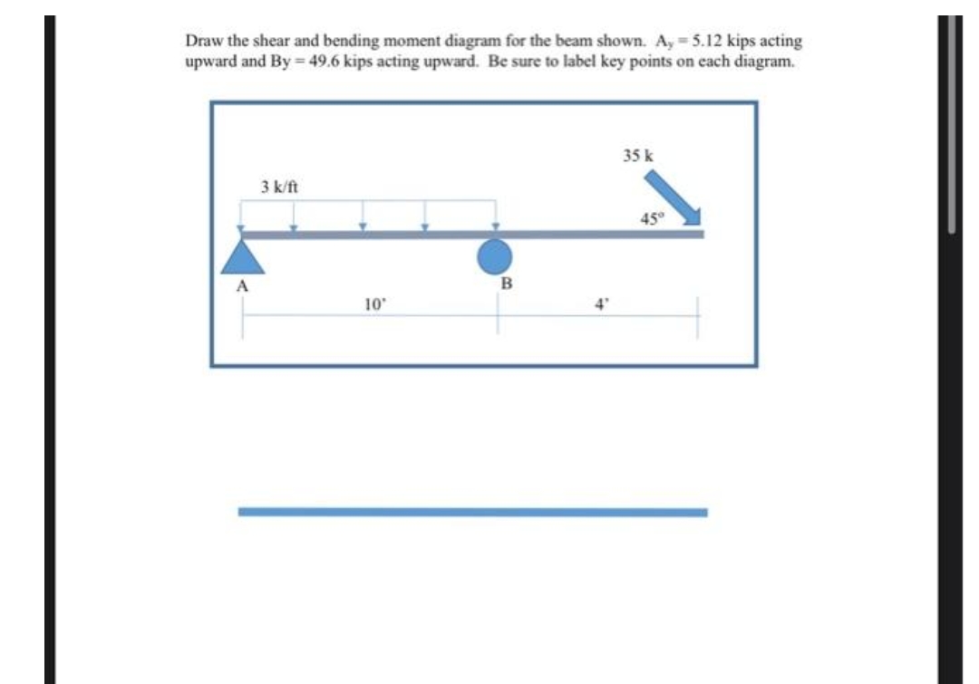 Draw the shear and bending moment diagram for the beam shown. Ay=5.12 kips acting
upward and By = 49.6 kips acting upward. Be sure to label key points on each diagram.
35 k
3 k/ft
B
A
10'
4'
45°