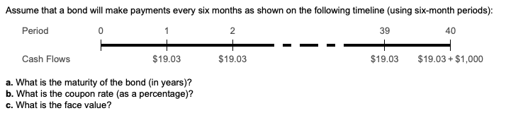 Assume that a bond will make payments every six months as shown on the following timeline (using six-month periods):
Period
2
39
40
Cash Flows
$19.03
$19.03
$19.03
$19.03 + $1,000
a. What is the maturity of the bond (in years)?
b. What is the coupon rate (as a percentage)?
c. What is the face value?