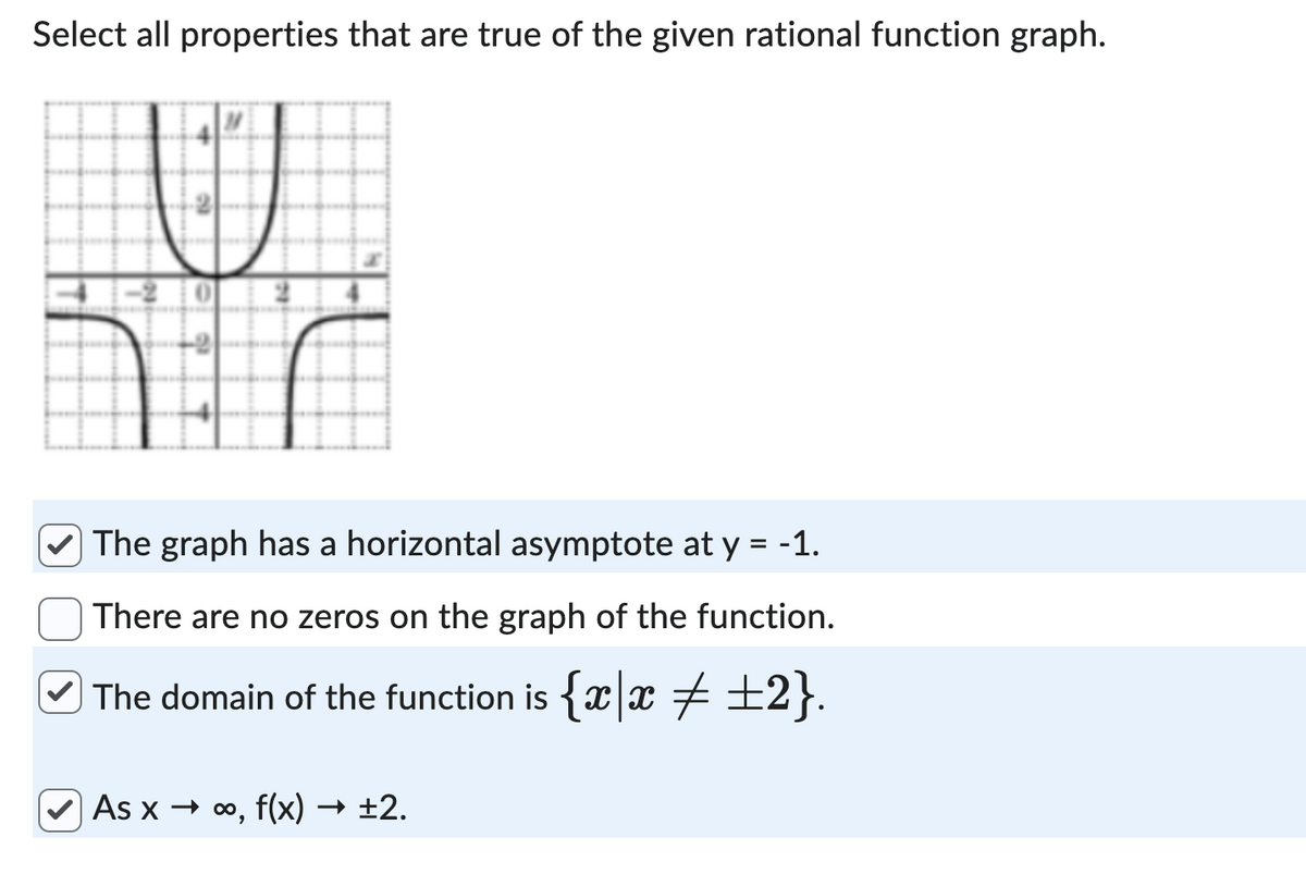 Select all properties that are true of the given rational function graph.
| The graph has a horizontal asymptote at y = -1.
There are no zeros on the graph of the function.
The domain of the function is {x|x ‡±2}.
| As x → ∞, f(x) → ±2.