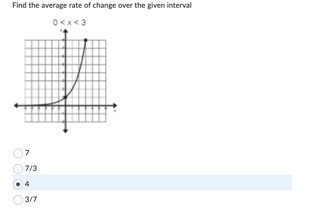 Find the average rate of change over the given interval
0<x<3
7
7/3
4
3/7