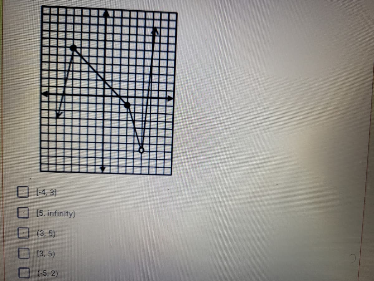 O 14. 3)
[5, infinity)
(3,5)
(3, 5)
(-5, 2)
