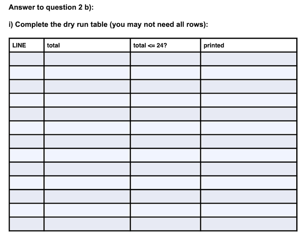 Answer to question 2 b):
i) Complete the dry run table (you may not need all rows):
LINE
total
total <= 24?
printed
