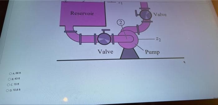 Reservoir
Valve
22
Valve
Pump
OA 56
O8 43 t
OC 15
OD 10.8
