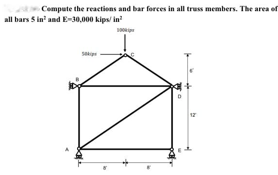 Compute the reactions and bar forces in all truss members. The area of
all bars 5 in? and E=30,000 kips/ in?
100kips
50kips
6'
B
12'
A
8'
8'
