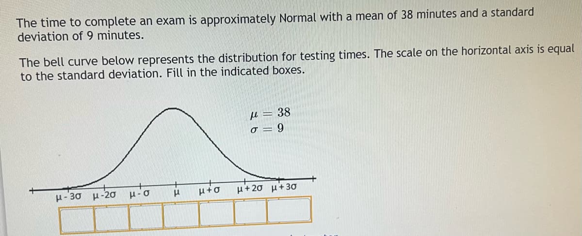 The time to complete an exam is approximately Normal with a mean of 38 minutes and a standard
deviation of 9 minutes.
The bell curve below represents the distribution for testing times. The scale on the horizontal axis is equal
to the standard deviation. Fill in the indicated boxes.
u = 38
H- 30
H-20
u+ 20 µ+3Ơ
