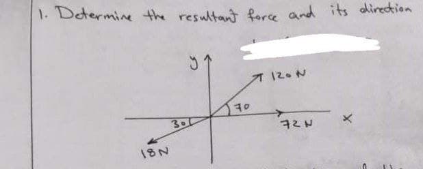 1. Determine the resultant force and its diredion
7120N
70
30
72H
