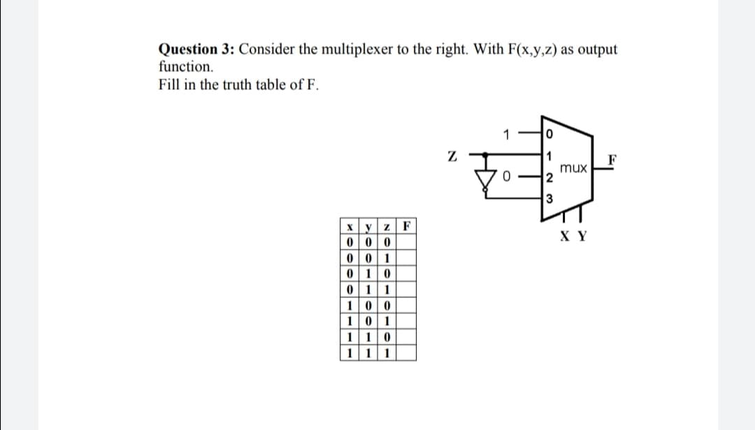 Question 3: Consider the multiplexer to the right. With F(x,y,z) as output
function.
Fill in the truth table of F.
F
mux
3
z F
X Y
0|00
001
010
11
1
0|0
1
1
110
111
