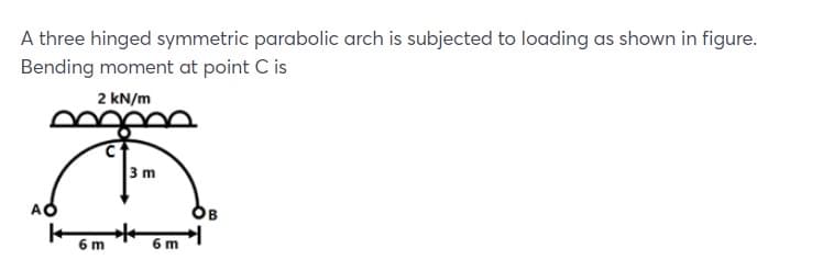 A three hinged symmetric parabolic arch is subjected to loading as shown in figure.
Bending moment at point C is
2 kN/m
3 m
B
6 m
6 m
