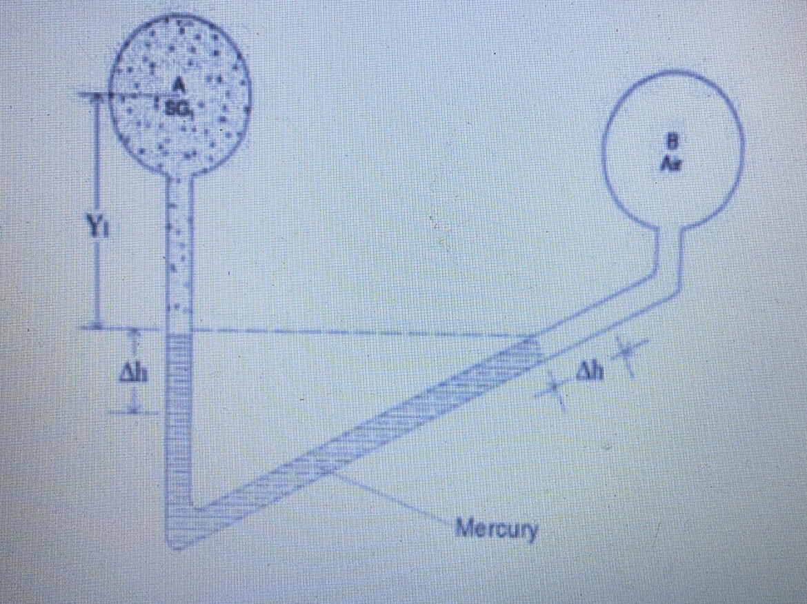 YI
Ah
44十
Mercury
