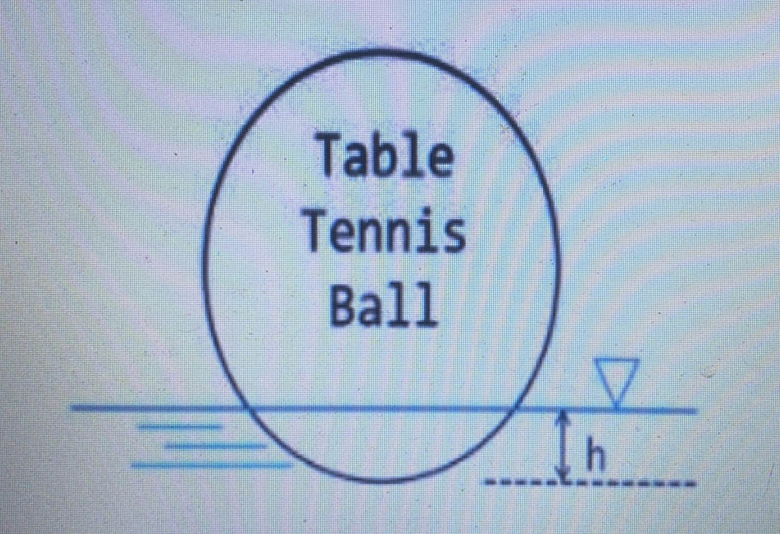 Table
Tennis
Ball
