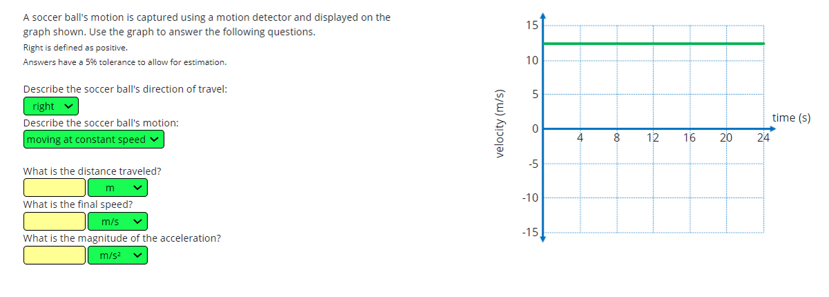 A soccer ball's motion is captured using a motion detector and displayed on the
15
graph shown. Use the graph to answer the following questions.
Right is defined as positive.
Answers have a 5% tolerance to allow for estimation.
10
Describe the soccer ball's direction of travel:
right
time (s)
Describe the soccer ball's motion:
moving at constant speed v
4
8
12
16
20
24
-5
What is the distance traveled?
-10
What is the final speed?
m/s
-15
What is the magnitude of the acceleration?
m/s2
velocity (m/s)
