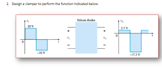 2. Design a clamper to perform the function indicated below.
Silicon diodes
10 V
2.7 V
-10 V
-173 V
