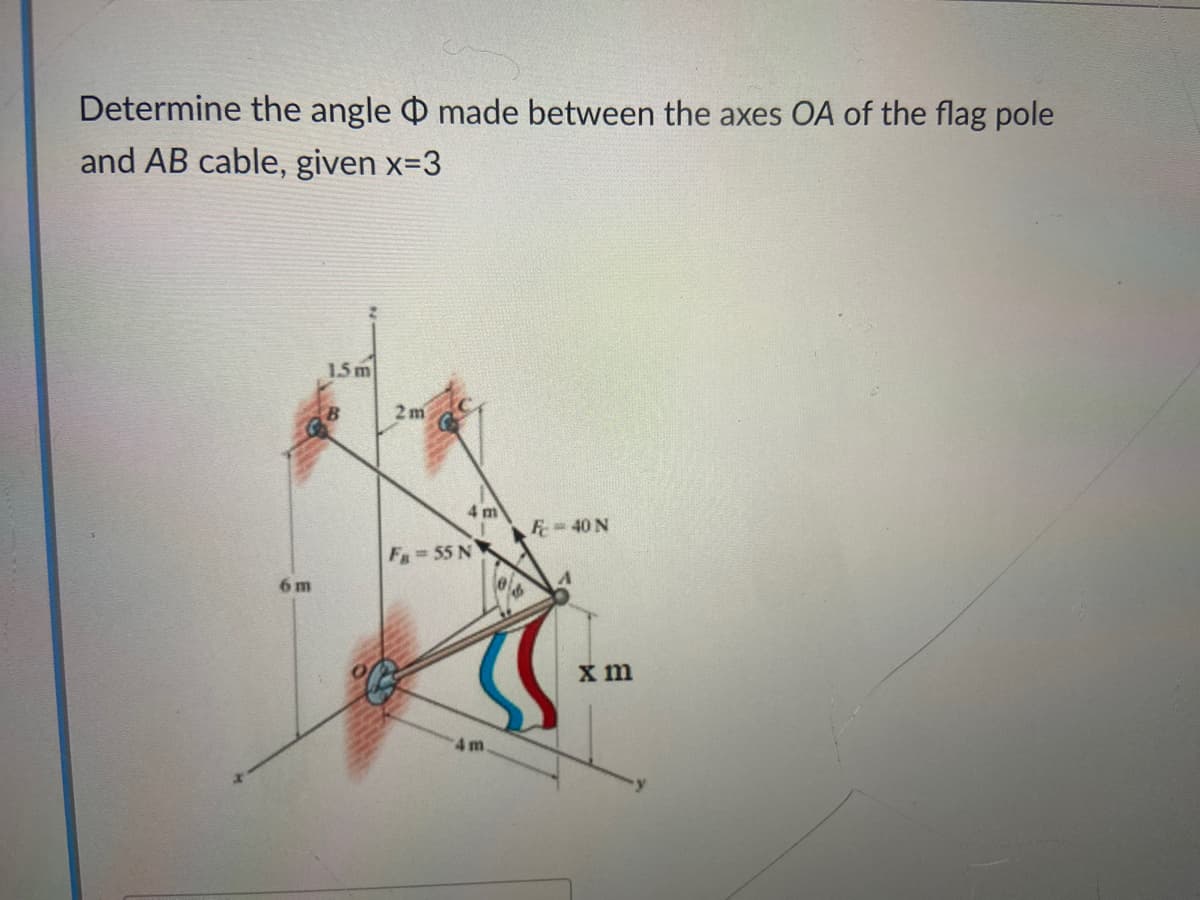 Determine the angle made between the axes OA of the flag pole
and AB cable, given x=3
15 m
2 m
4 m
F 40 N
F=55 N
6 m
x m
4 m
