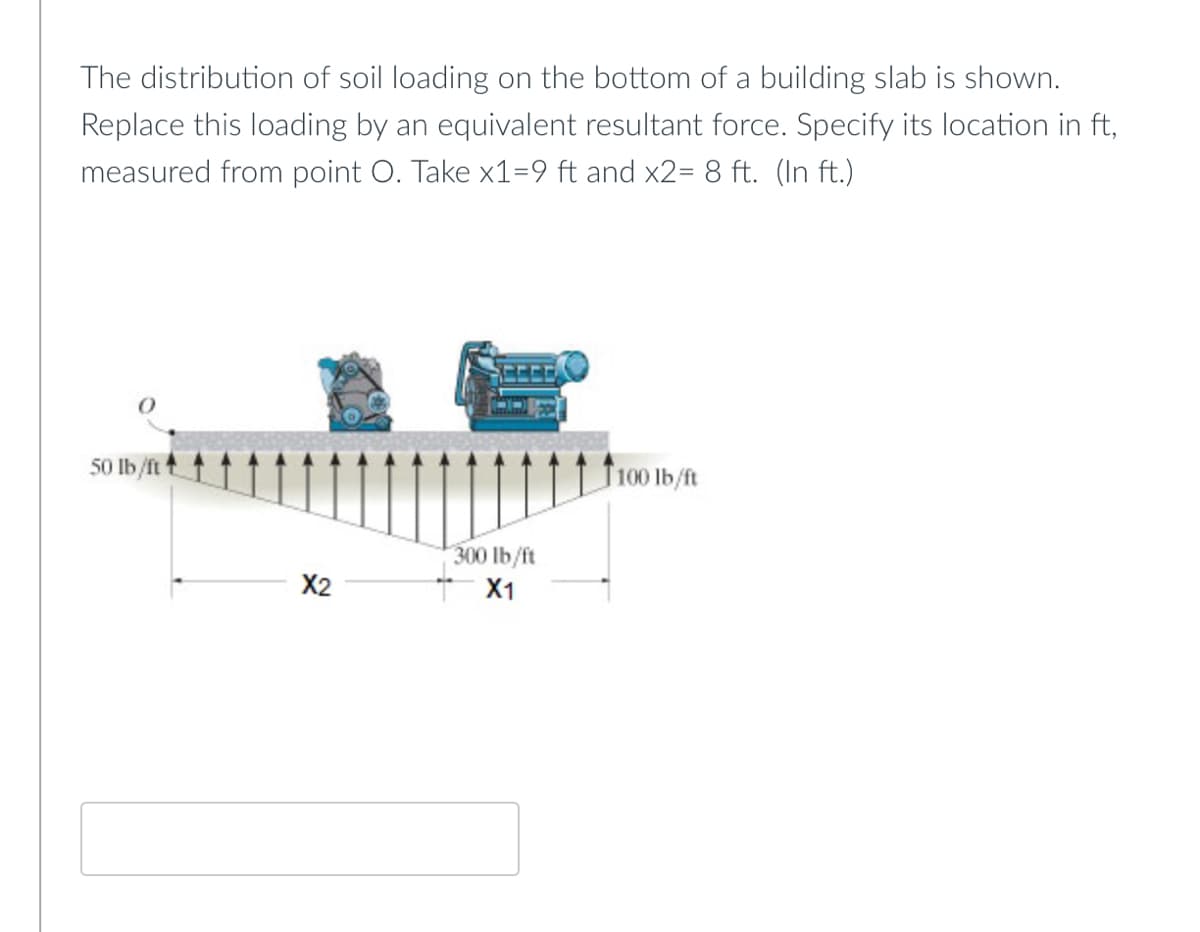 The distribution of soil loading on the bottom of a building slab is shown.
Replace this loading by an equivalent resultant force. Specify its location in ft,
measured from point O. Take x1=9 ft and x2= 8 ft. (In ft.)
50 Ib /ft
T100 lb/ft
300 lb/ft
X2
X1
