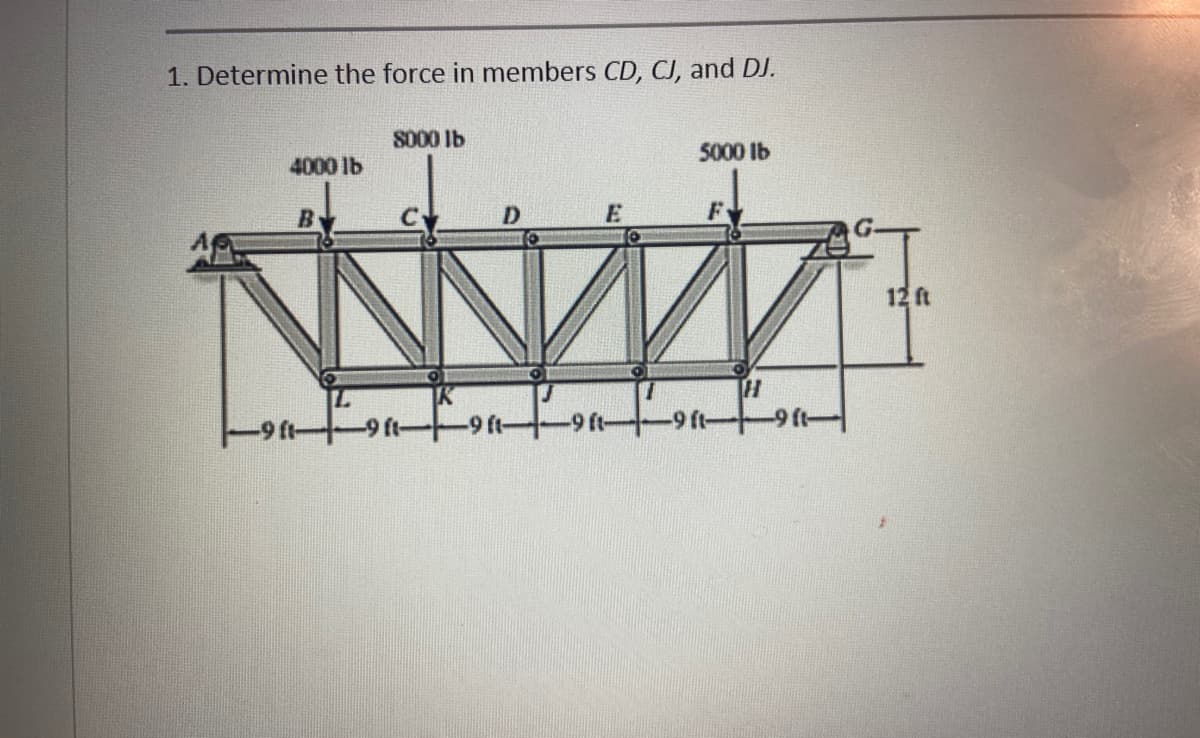 1. Determine the force in members CD, CJ, and DJ.
4000 lb
B
on
8000 lb
D
-9f1-911-9
E
5000 lb
F
H
-9 ft-9 ft
12 ft