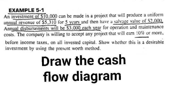 EXAMPLE 5-1
An investment of $10,000 can be made in a project that will produce a uniform
annual revenue of $5,310 for 5 years and then have a salvage value of $2.000,
Annual disbursements will be $3,000 each year for operation and maintenance
costs. The company is willing to accept any project that will earn :0% or more,
before income taxes, on all invested capital. Show whether this is a desirable
investment by using the present worth method.
Draw the cash
flow diagram
