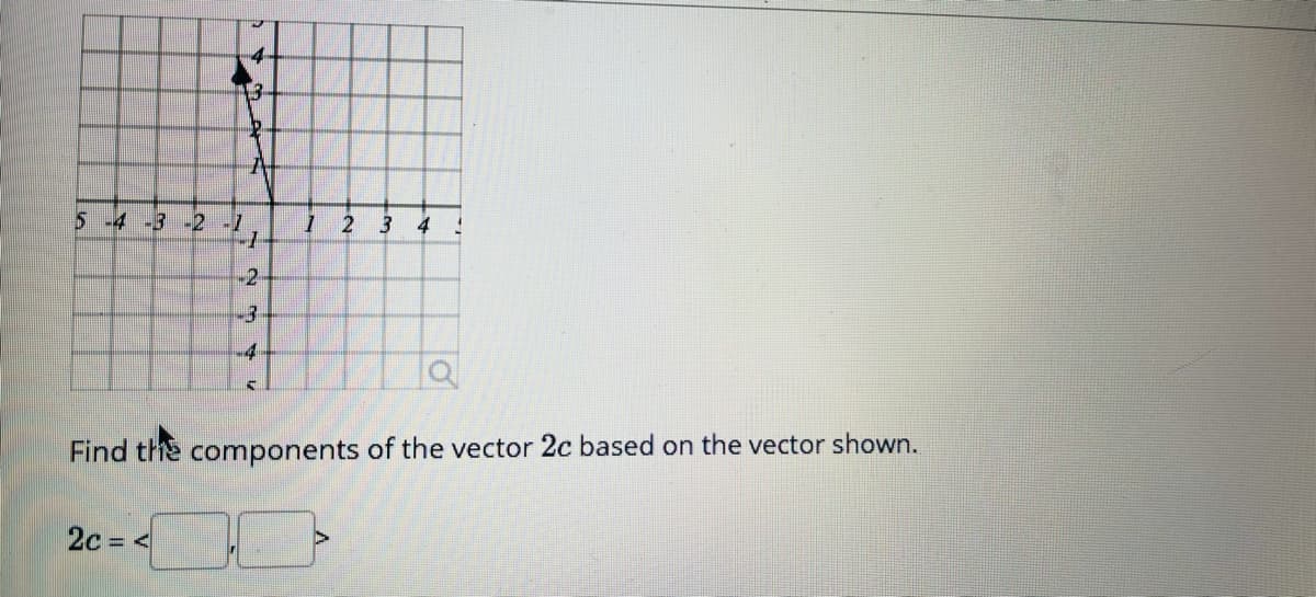 5 -4 -3 -2 -1
3 4
-2
-3
-4
Find thhe components of the vector 2c based on the vector shown.
2c = <
