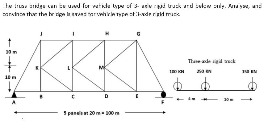 The truss bridge can be used for vehicle type of 3- axle rigid truck and below only. Analyse, and
convince that the bridge is saved for vehicle type of 3-axle rigid truck.
H
G
10 m
Three-axle rigid truck
K
L
M
100 KN
250 KN
150 KN
10 m
B
E
4 m
10 m
A
F
5 panels at 20 m = 100 m
