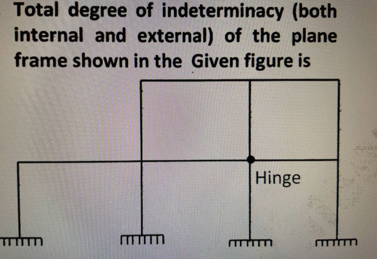 Total degree of indeterminacy (both
internal and external) of the plane
frame shown in the Given figure is
mm
MITT
Hinge
T