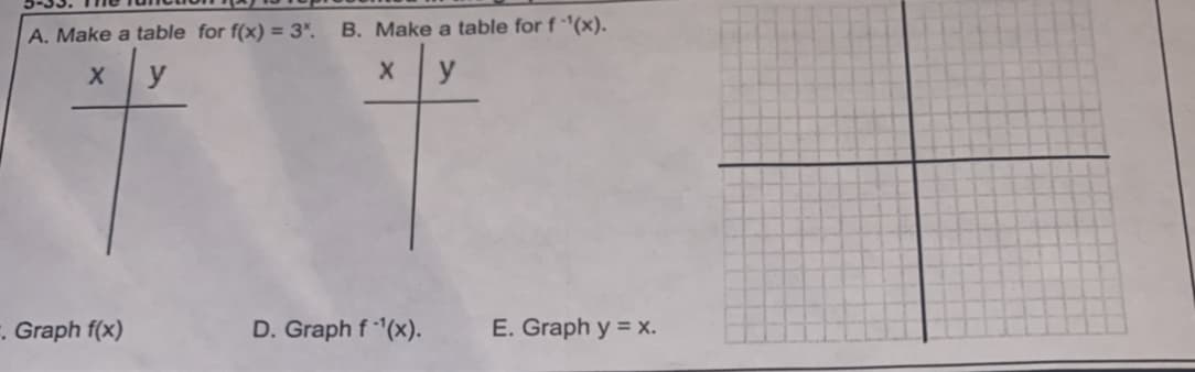 A. Make a table for f(x) = 3".
B. Make a table for f '(x).
y
-. Graph f(x)
D. Graph f (x).
E. Graph y = x.
