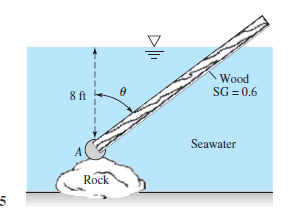 Wood
8 ft
SG = 0.6
Seawater
Rock
