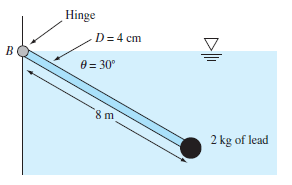 Hinge
D=4 cm
0 = 30°
2 kg of lead
