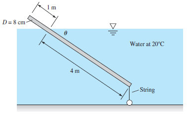 D= 8 cm-
Water at 20°C
- String
