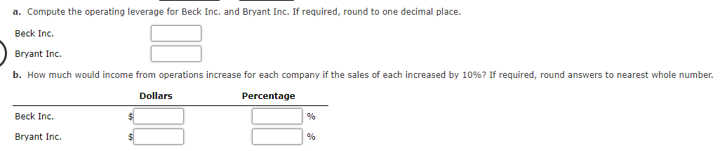 a. Compute the operating leverage for Beck Inc. and Bryant Inc. If required, round to one decimal place.
Beck Inc.
Bryant Inc.
b. How much would income from operations increase for each company if the sales of each increased by 10%? If required, round answers to nearest whole number.
Dollars
Percentage
Beck Inc.
%
Bryant Inc.
%
