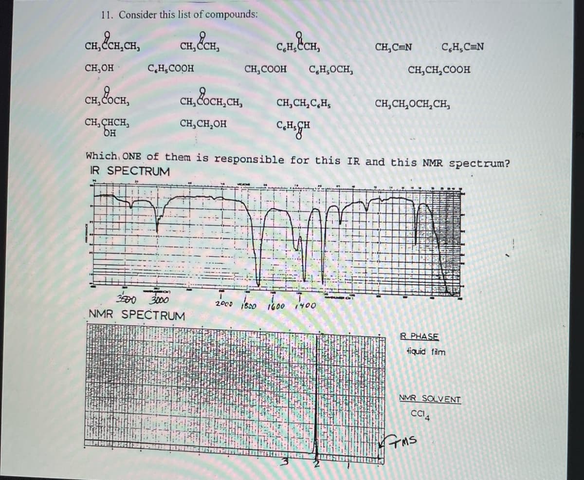 11. Consider this list of compounds:
CH, ECH,
CHECH,
CH, CCH,CH,
CH,C=N
C,H,C=N
CH,OH
CH,COOH
CH,COOH
C,H,OCH,
CH,CH,COOH
CH, COCH,
CH,COCH,CH,
CH,CH,C,H,
CH, CH,OCH,CH,
CH, CHCH,
CH, CH,OH
Which, ONE of them is responsible for this IR and this NMR spectrum?
IR SPECTRUM
0 3000
2000 is00 i600
1400
NMR SPECTRUM
R PHASE
tiquid film
NMR SOLVENT
FAS
