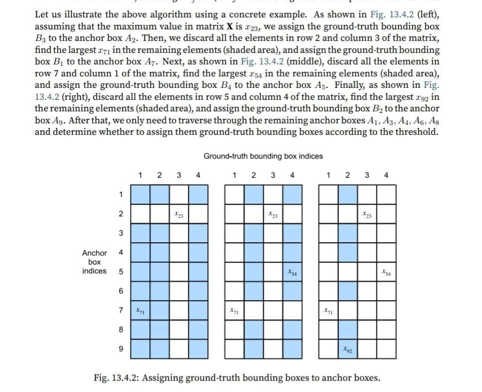 Let us illustrate the above algorithm using a concrete example. As shown in Fig. 13.4.2 (left),
assuming that the maximum value in matrix X is r23, we assign the ground-truth bounding box
B3 to the anchor box A2. Then, we discard all the elements in row 2 and column 3 of the matrix,
find the largest r7ı in the remaining elements (shaded area), and assign the ground-truth bounding
box Bị to the anchor box A7. Next, as shown in Fig. 13.4.2 (middle), discard all the elements in
row 7 and column 1 of the matrix, find the largest r54 in the remaining elements (shaded area),
and assign the ground-truth bounding box B4 to the anchor box A5. Finally, as shown in Fig.
13.4.2 (right), discard all the elements in row 5 and column 4 of the matrix, find the largest 92 in
the remaining elements (shaded area), and assign the ground-truth bounding box B2 to the anchor
box Ag. After that, we only need to traverse through the remaining anchor boxes A1, A3, A4, A6, As
and determine whether to assign them ground-truth bounding boxes according to the threshold.
Ground-truth bounding box indices
1
2
3 4
2 3
4
1
3 4
1
2
X23
X23
3
Anchor
4.
box
indices
X54
X54
7
9.
X92
Fig. 13.4.2: Assigning ground-truth bounding boxes to anchor boxes.
