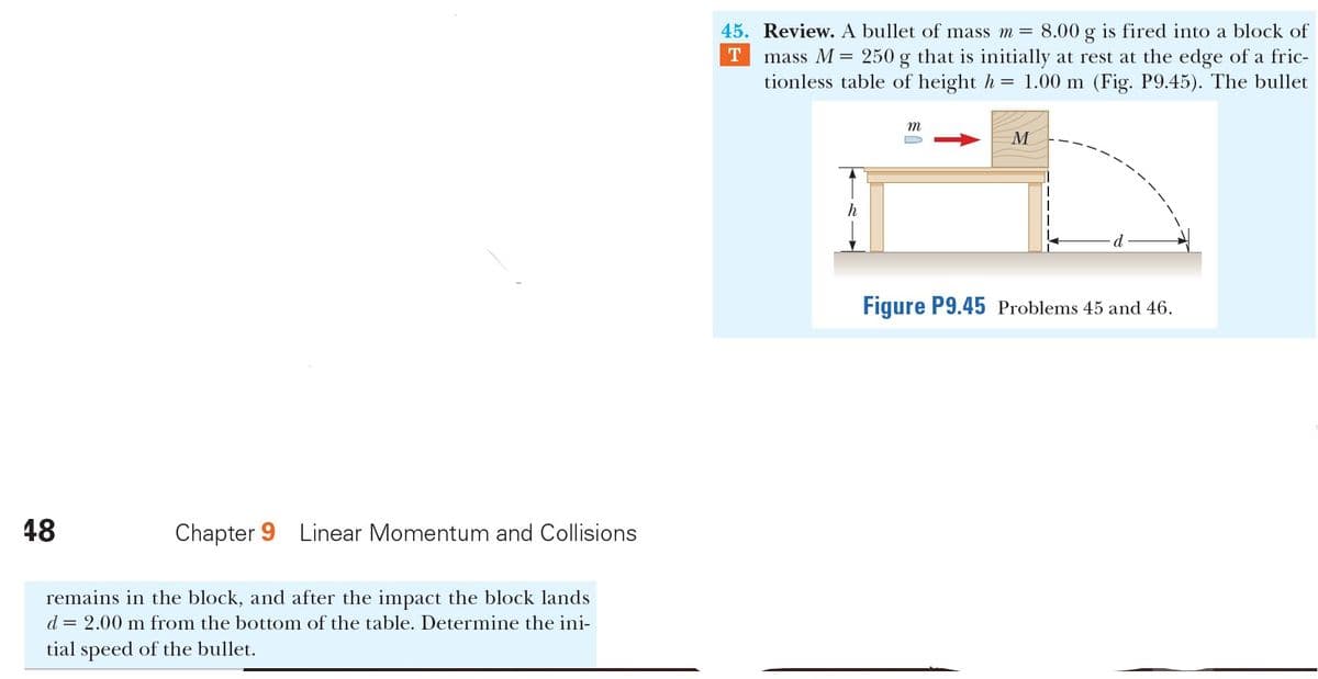 45. Review. A bullet of mass m = 8.00 g is fired into a block of
that is initially at rest at the edge of a fric-
tionless table of height h = 1.00 m (Fig. P9.45). The bullet
T
mass M = 250
g
m
M
Figure P9.45 Problems 45 and 46.
48
Chapter 9 Linear Momentum and Collisions
remains in the block, and after the impact the block lands
d = 2.00 m from the bottom of the table. Determine the ini-
tial speed of the bullet.
