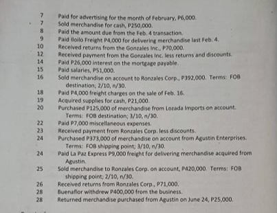 Paid for advertising for the month of February, P6,000.
Sold merchandise for cash, P250,000.
Paid the amount due from the Feb. 4 transaction.
Paid loilo Freight P4,000 for delivering merchandise last Feb. 4.
Received returns from the Gonzales Inc., P70,000.
Received payment from the Gonzales Inc. less returns and discounts.
Paid P26,000 interest on the mortgage payable.
Paid salaries, PS1,000.
Sold merchandise on account to Ronzales Corp., P392,000. Terms: FOB
destination, 2/10, n/30.
Paid P4,000 freight charges on the sale of Feb. 16.
Acquired supplies for cash, P21,000.
Purchased P125,000 of merchandise from Lorada Imports on account.
Terms: FOB destination; 1/10, n/30.
Paid P7,000 miscellaneous expenses.
Received payment from Ronzales Corp. less discounts.
Purchased P373,000 of merchandise on account from Agustin Enterprises.
Terms: FOB shipping point; 3/10, n/30.
Paid La Paz Express P9,000 freight for delivering merchandise acquired from
Agustin.
Sold merchandise to Ronzales Corp, on account, P420,000. Terms: FOB
shipping point; 2/10, n/30.
Received returns from Ronzales Corp., P71,000,
Buenaflor withdrew P400,000 from the business.
Returned merchandise purchased from Agustin on June 24, P25,000.
8
10
12
14
15
16
18
19
20
22
23
24
24
25
26
28
28
77
