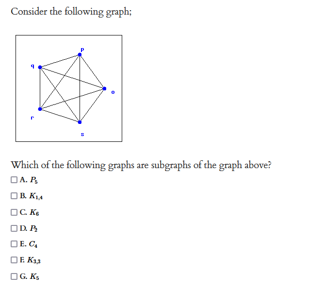 Consider the following graph;
S
Which of the following graphs are subgraphs of the graph above?
□A. P5
B. K1,4
C. K6
☐D. P₂2
□E. C₁
F. K3,3
G. K5
O