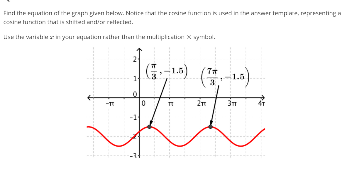 Find the equation of the graph given below. Notice that the cosine function is used in the answer template, representing a
cosine function that is shifted and/or reflected.
Use the variable x in your equation rather than the multiplication x symbol.
:-1.5)
-1.5
3
1.
3
-TT
TT
3TT
4т
