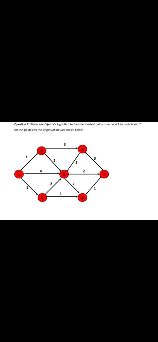Question 2: Please use Dijkstra's Algorithm to find the shortest paths from node 1 to node 6 and 7
for the graph with the lengths of arcs are shown below:
1.
2
4
