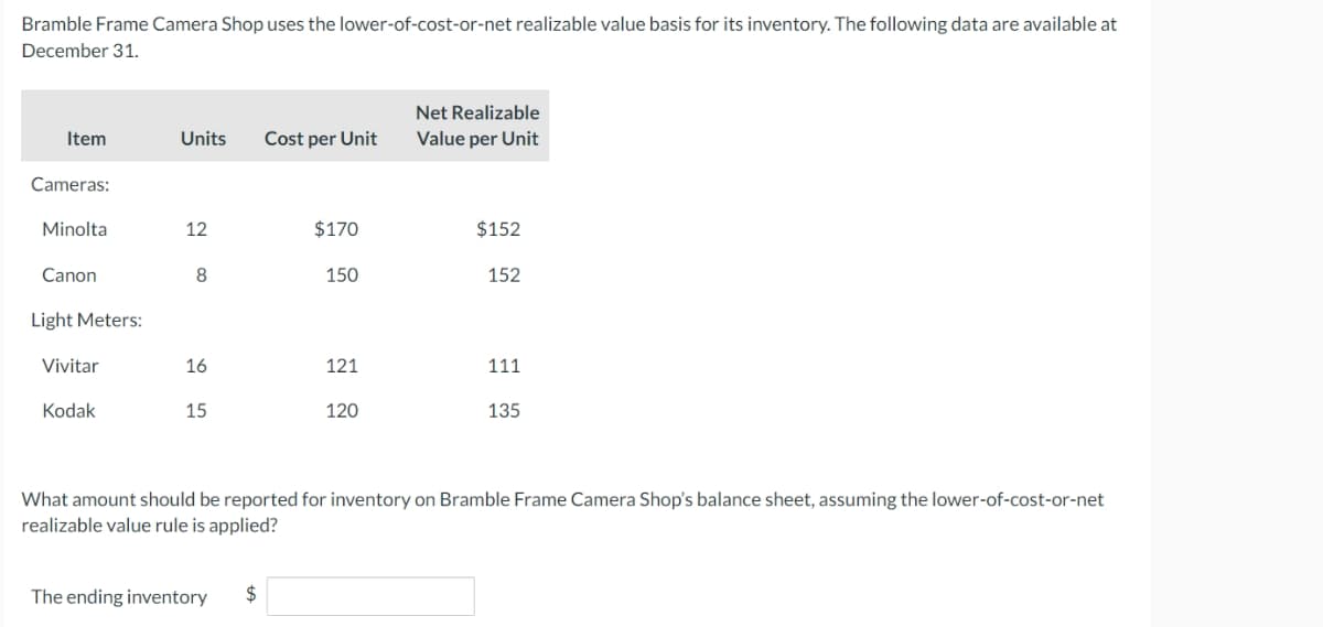 Bramble Frame Camera Shop uses the lower-of-cost-or-net realizable value basis for its inventory. The following data are available at
December 31.
Item
Cameras:
Minolta
Canon
Light Meters:
Vivitar
Kodak
Units Cost per Unit
12
8
16
15
$170
The ending inventory $
150
121
120
Net Realizable
Value per Unit
$152
152
111
135
What amount should be reported for inventory on Bramble Frame Camera Shop's balance sheet, assuming the lower-of-cost-or-net
realizable value rule is applied?