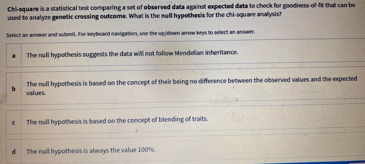 Chi-square is a statistical test comparing a set of observed data against expected data to check for goodness-of-fit that can be
used to analyze genetic crossing outcome. What is the null hypothesis for the chi-square analysis?
Select an answer and submit. For keyboard navigation, use the up/down arrow keys to select an answer.
a
b
C
d
The null hypothesis suggests the data will not follow Mendelian inheritance.
The null hypothesis is based on the concept of their being no difference between the observed values and the expected
values.
The null hypothesis is based on the concept of blending of traits.
The null hypothesis is always the value 100%.