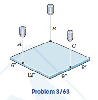 B
A
C
6
12"
9
Problem 3/63
