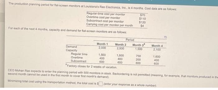 The production planning period for flat-screen monitors at Louisiana's Rao Electronics, Inc., is 4 months. Cost data are as follows:
Regular-time cost per monitor
Overtime cost per monitor
Subcontract cost per monitor
Carrying cost per monitor per month
$70
$110
$120
$4
For each of the next 4 months, capacity and demand for flat-screen monitors are as follows:
Period
Month 3"
1,500
Month 1
Month 2
2,500
Month 4
Demand
Capacity
Regular time
Overtime
Subcontract
2,000
2,100
1,500
400
600
1,600
750
200
600
1,600
400
400
600
600
"Factory closes for 2 weeks of vacation.
CEO Mohan Rao expects to enter the planning period with 500 monitors in stock. Backordering is not permitted (meaning, for example, that monitors produced in the
second month cannot be used in the first month to cover first month's demand).
Minimizing total cost using the transportation method, the total cost is $ (enter your response as a whole number).
