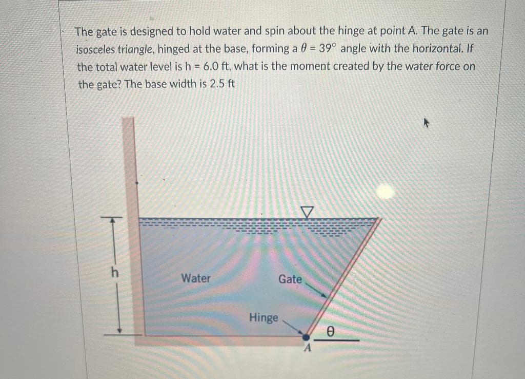 The gate is designed to hold water and spin about the hinge at point A. The gate is an
isosceles triangle, hinged at the base, forming a = 39° angle with the horizontal. If
the total water level is h = 6.0 ft, what is the moment created by the water force on
the gate? The base width is 2.5 ft
V
Water
Gate
Hinge