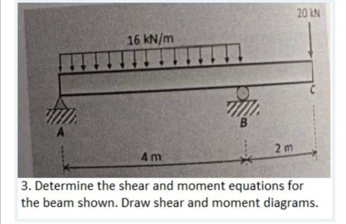 20 kN
16 kN/m
B.
2 m
4 m
3. Determine the shear and moment equations for
the beam shown. Draw shear and moment diagrams.
