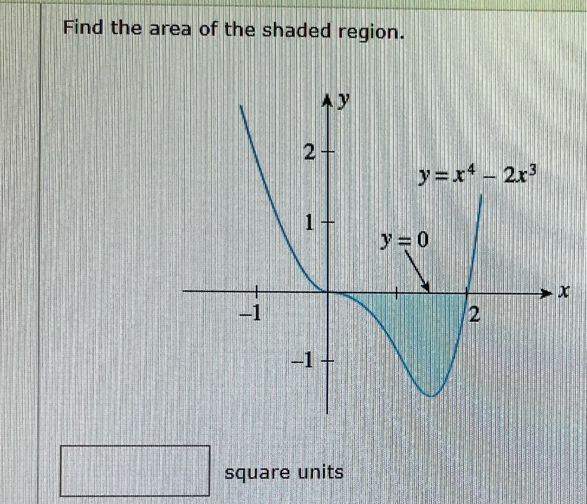 Find the area of the shaded region.
2
-1
square units
y=x-2x³
y=0