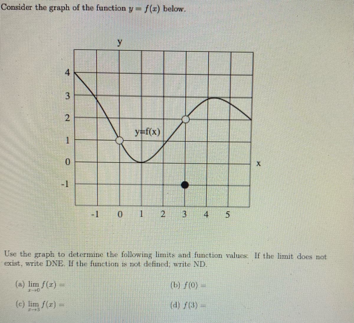 Consider the graph of the function y= f(1) below.
3)
y+f(x)
1.
-1
-1
0.
3.
Use the grapph to determine the following limits and function values: If the limit does not
exist, write DNE If the function is not defined, write ND.
(a) lim f(r)-
(b) /(0) =
(c) lim f(a)=
(d)/0)3=
2.
