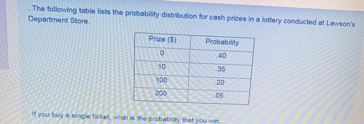 The following table lists the probability distribution for cash prizes in a lottery conducted at Lawson's
Department Store.
Prize ($)
Probability
0.
.40
10
.35
100
.20
200
.05
If you buy a single ticket, what is the probability that you win:
