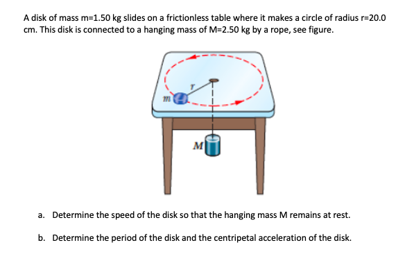 A disk of mass m=1.50 kg slides on a frictionless table where it makes a circle of radius r=20.0
cm. This disk is connected to a hanging mass of M=2.50 kg by a rope, see figure.
M
a. Determine the speed of the disk so that the hanging mass M remains at rest.
b. Determine the period of the disk and the centripetal acceleration of the disk.
