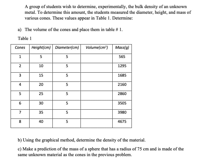 A group of students wish to determine, experimentally, the bulk density of an unknown
metal. To determine this amount, the students measured the diameter, height, and mass of
various cones. These values appear in Table 1. Determine:
a) The volume of the cones and place them in table # 1.
Table 1
Cones
Height(cm) Diameter(cm)
Volume(cm)
Mass(g)
1
5
565
10
5
1295
15
1685
4
20
2160
5
25
2860
30
3505
7
35
3980
8.
40
4675
b) Using the graphical method, determine the density of the material.
c) Make a prediction of the mass of a sphere that has a radius of 75 cm and is made of the
same unknown material as the cones in the previous problem.
6.
00
