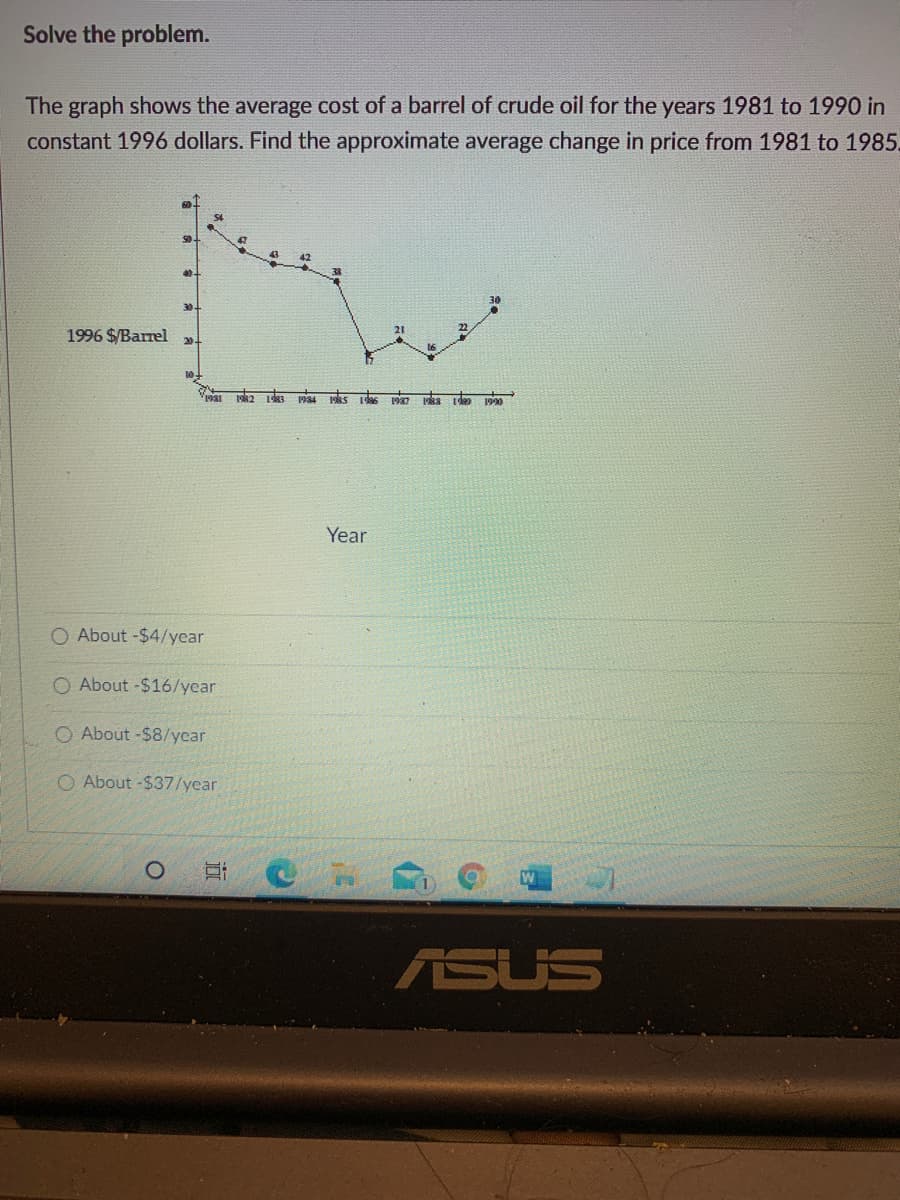 Solve the problem.
The graph shows the average cost of a barrel of crude oil for the years 1981 to 1990 in
constant 1996 dollars. Find the approximate average change in price from 1981 to 1985.
1996 $/Barrel
1931
1934
1990
Year
O About -$4/year
O About -$16/year
O About -$8/year
O About -$37/year.
ASUS
近
