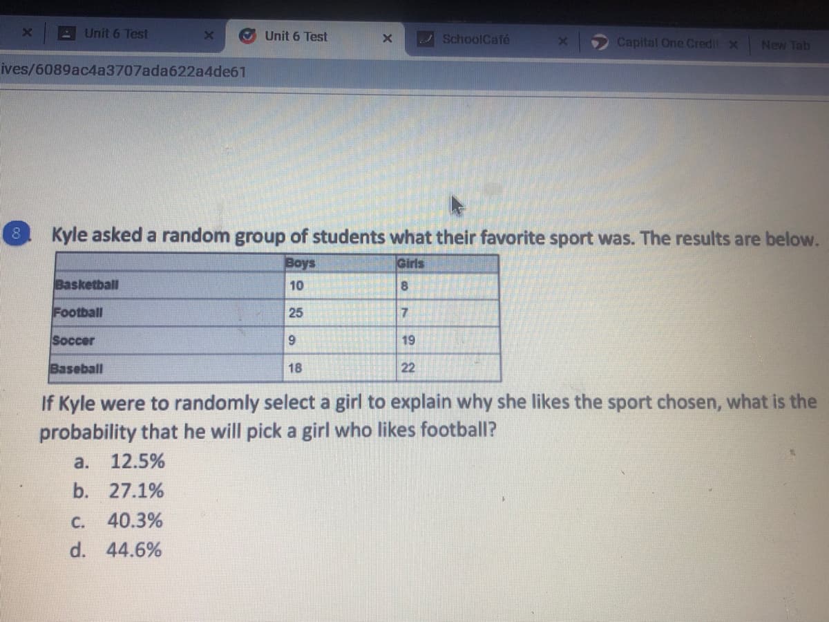 Unit 6 Test
Unit 6 Test
SchoolCafé
Capital One Credit x
New Tab
ives/6089ac4a3707ada622a4de61
8.
Kyle asked a random group of students what their favorite sport was. The results are below.
Boys
Girls
Basketball
10
8.
Football
25
Soccer
9.
19
Baseball
18
22
If Kyle were to randomly select a girl to explain why she likes the sport chosen, what is the
probability that he will pick a girl who likes football?
a.
12.5%
b. 27.1%
с.
40.3%
d. 44.6%
