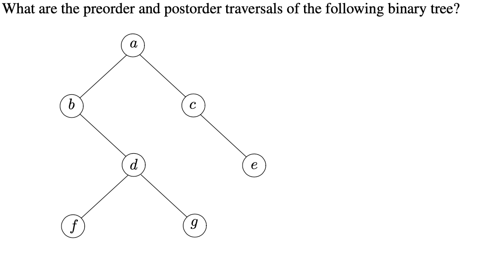 What are the preorder and postorder traversals of the following binary tree?
а
e
f
